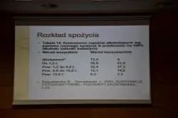 Konferencja 