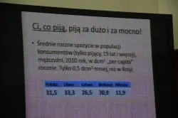 Kujawsko-Pomorski Kongres „Ku Trzeźwości Narodu”